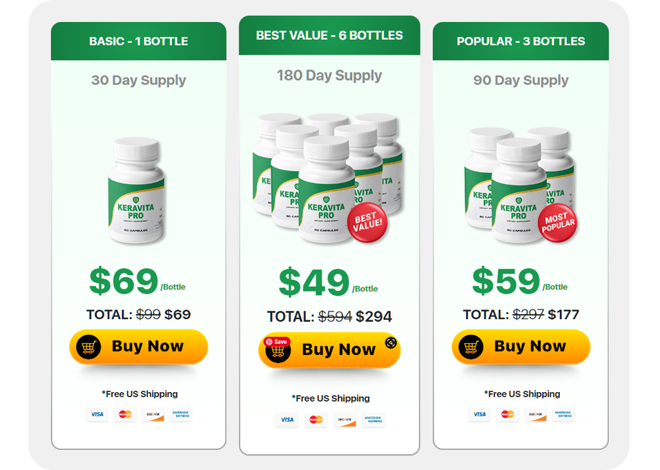 Keravita Pro order page